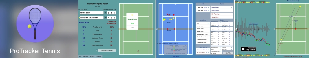 How To Chart A Tennis Match