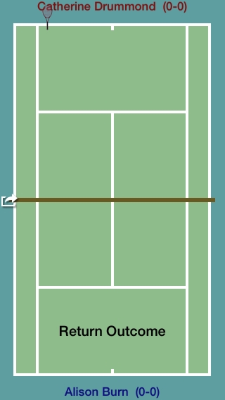 Tennis Match Charting Software